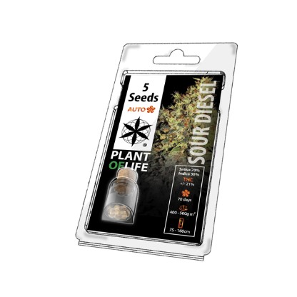 Multi-I 5PSDA: Premium 5-Pack Plant of Life Seeds
