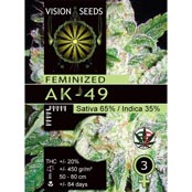 Multi-I 3VAK Feminized Cannabis Seeds for Resale